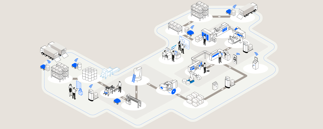Image showing a complete logistics process from goods receipt to goods issue.
