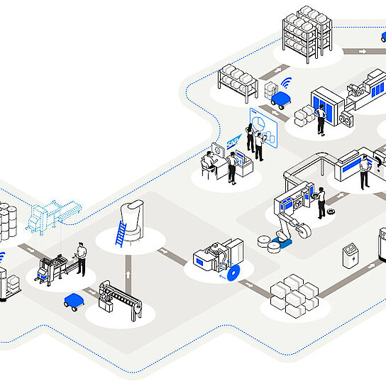 Image showing a complete logistics process from goods receipt to goods issue.